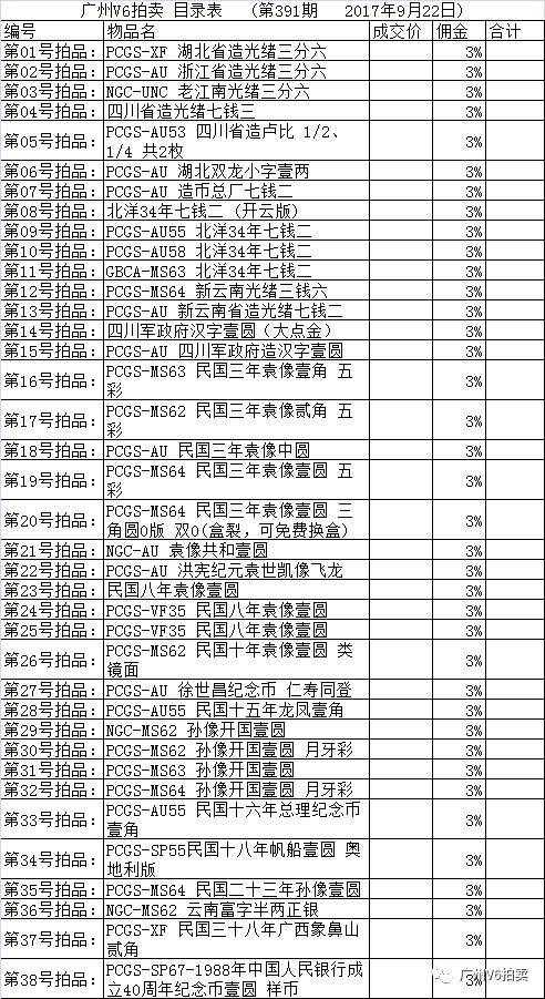 AG真人平台网址