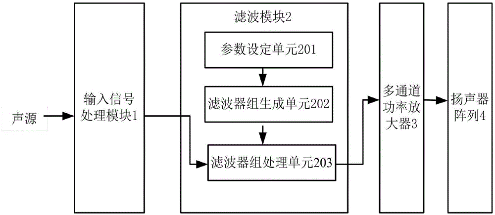 AG真人平台网址